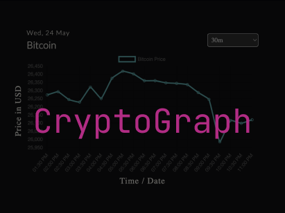 CryptoGraph